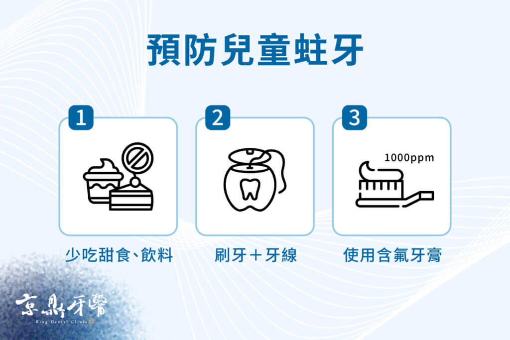 預防蛀牙:少吃甜食、正確清潔、使用含氟牙膏