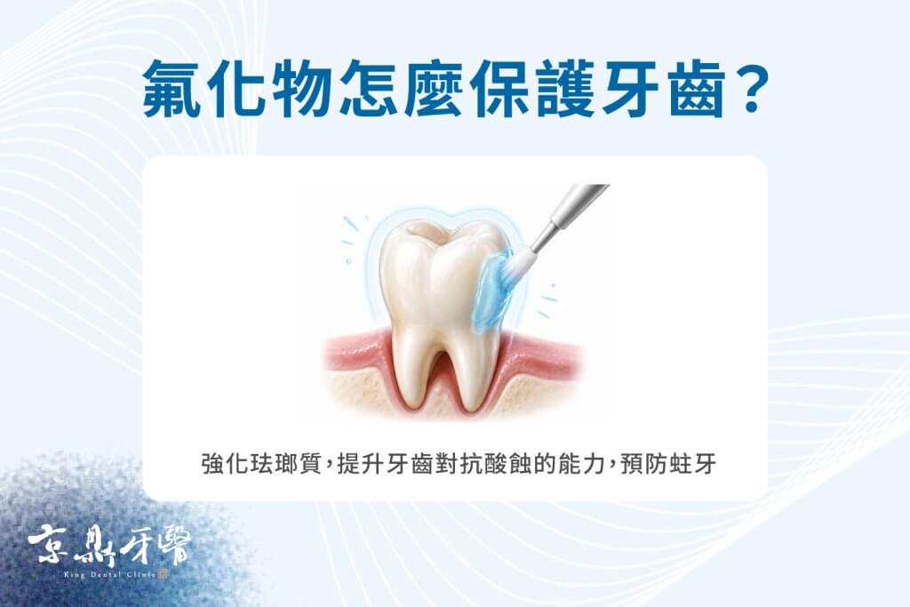 氟化物幫助強化珐瑯質,提升牙齒對抗酸時的能力,預防蛀牙